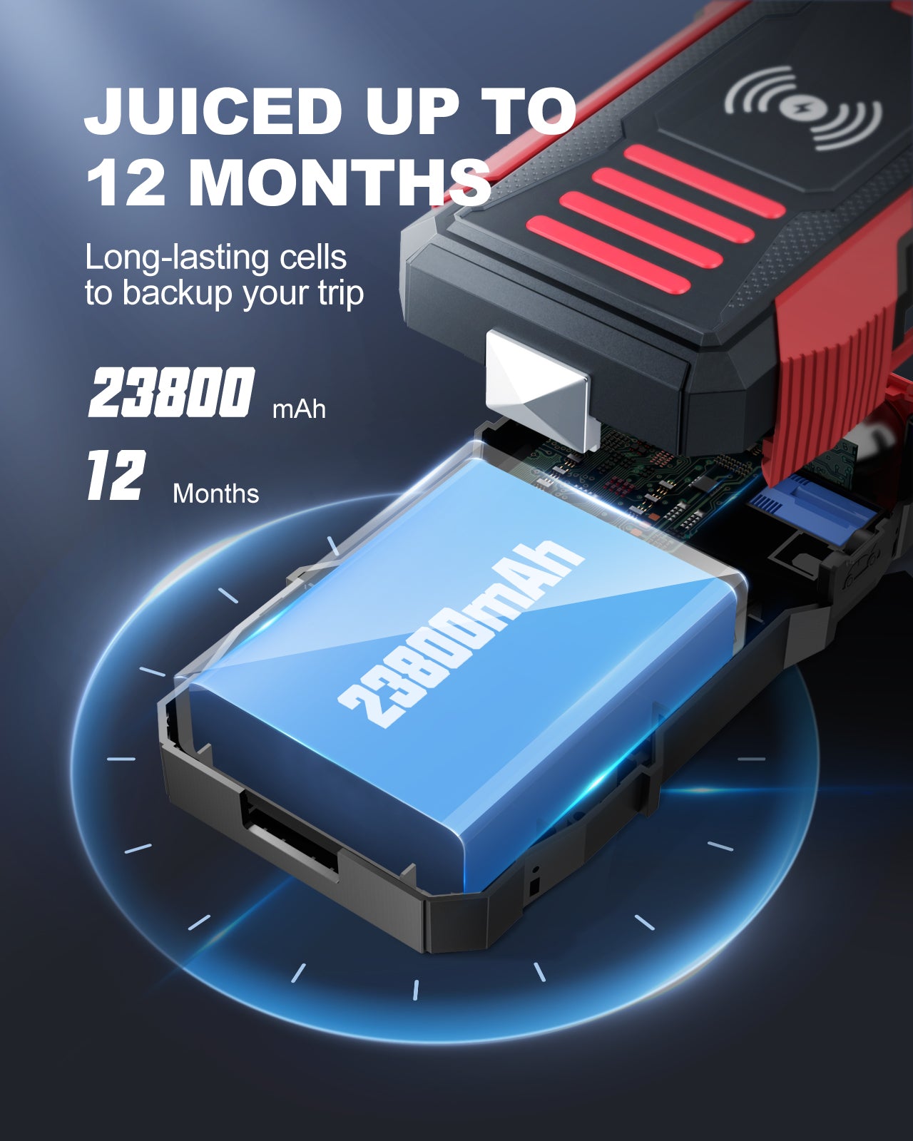Buture BR600