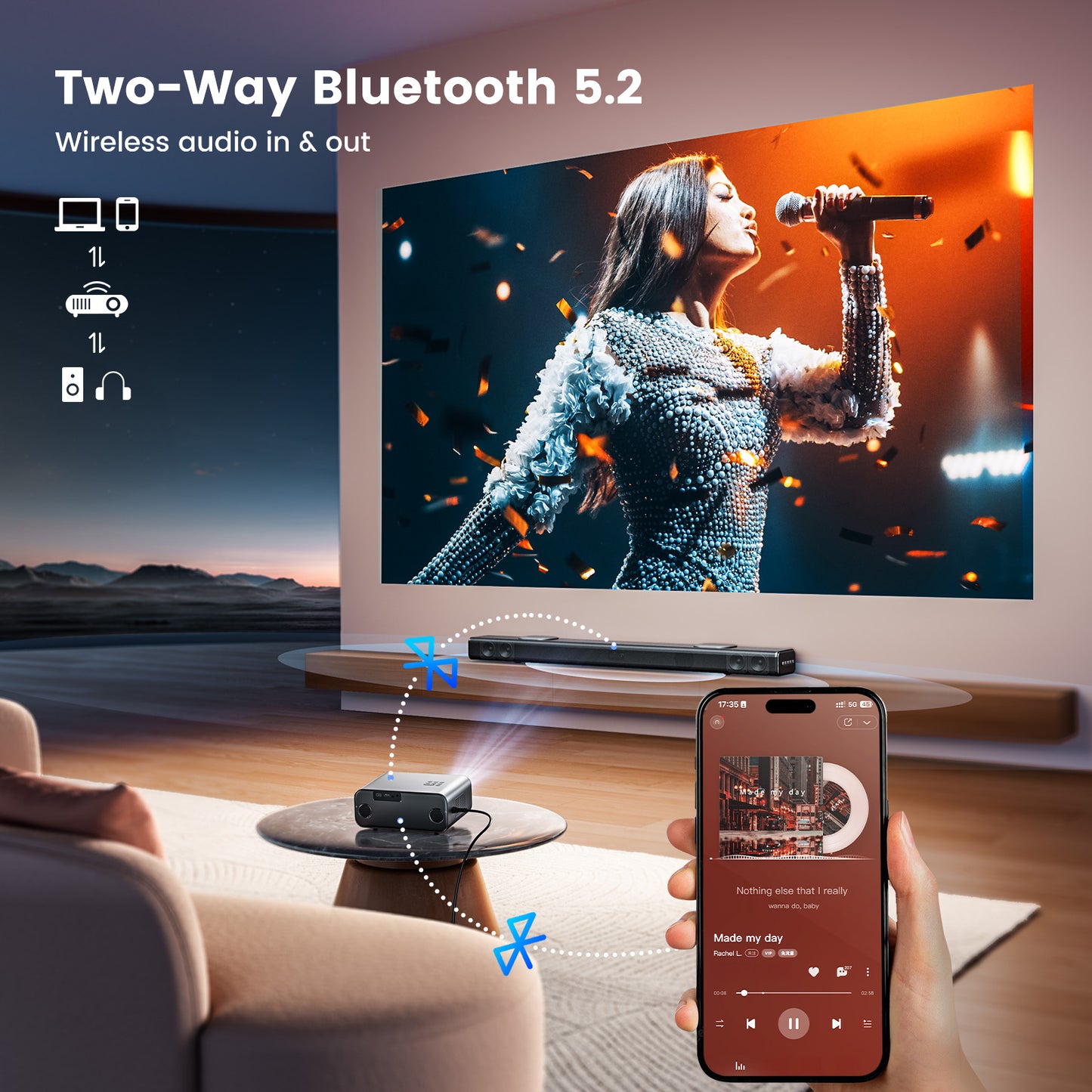 WiMiUS 4K Google TV Projector, 400 Lumens, Dolby Audio, Auto Focus, Auto Keystone Correction and Smart Screen Alignment