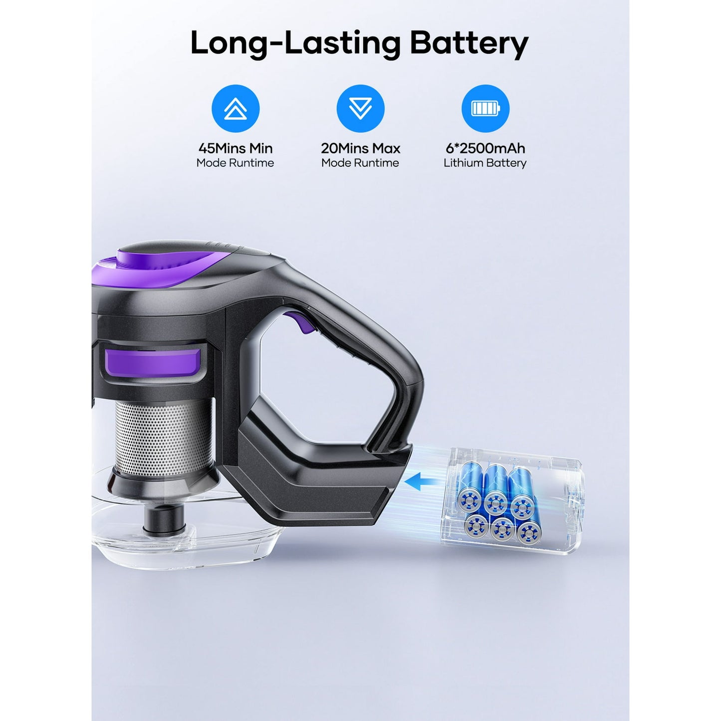 Laresar V10 Lite Cordless Stick Vacuum Cleaner