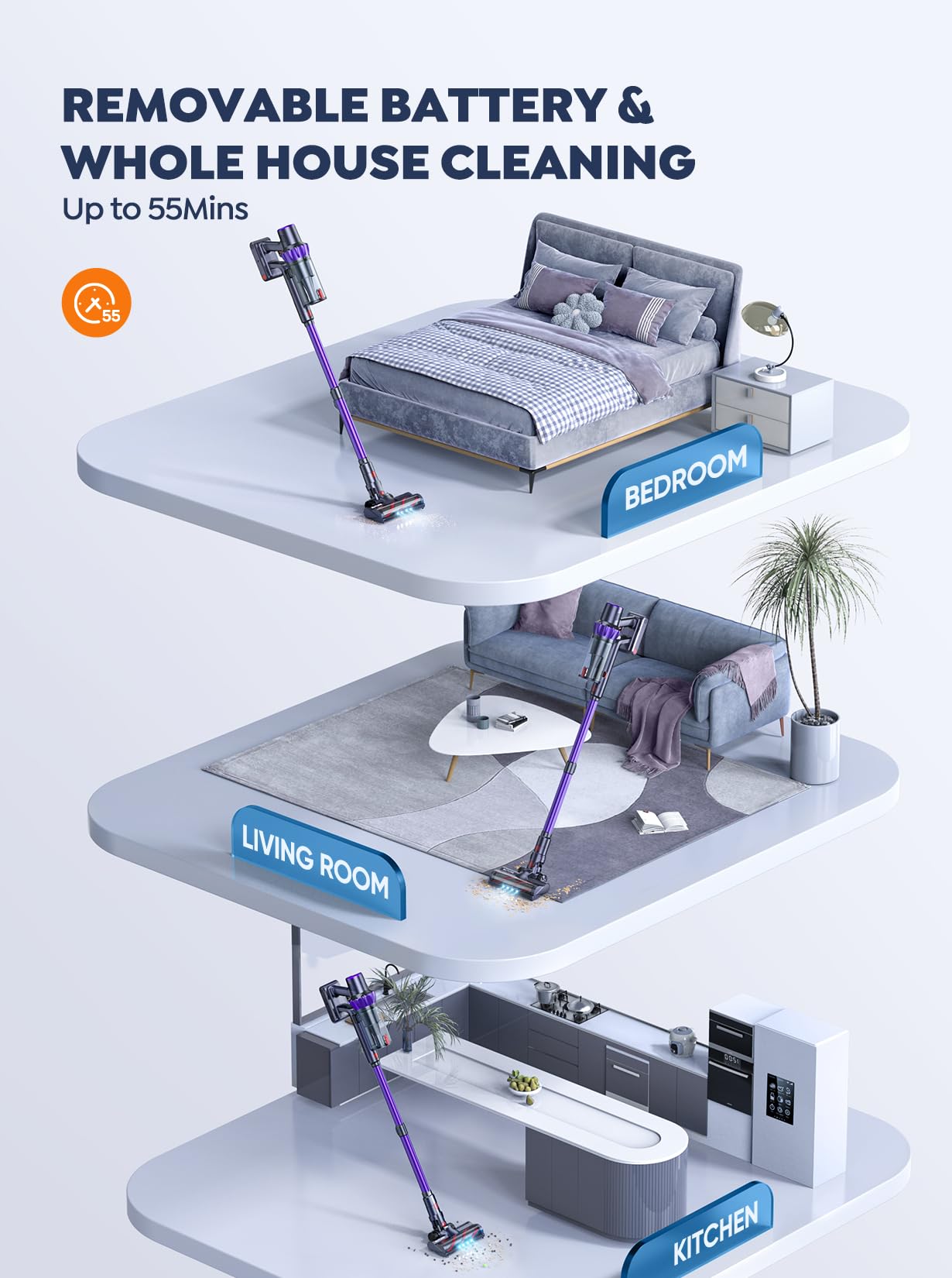 BUTURE VC70 vacuum cleaner
