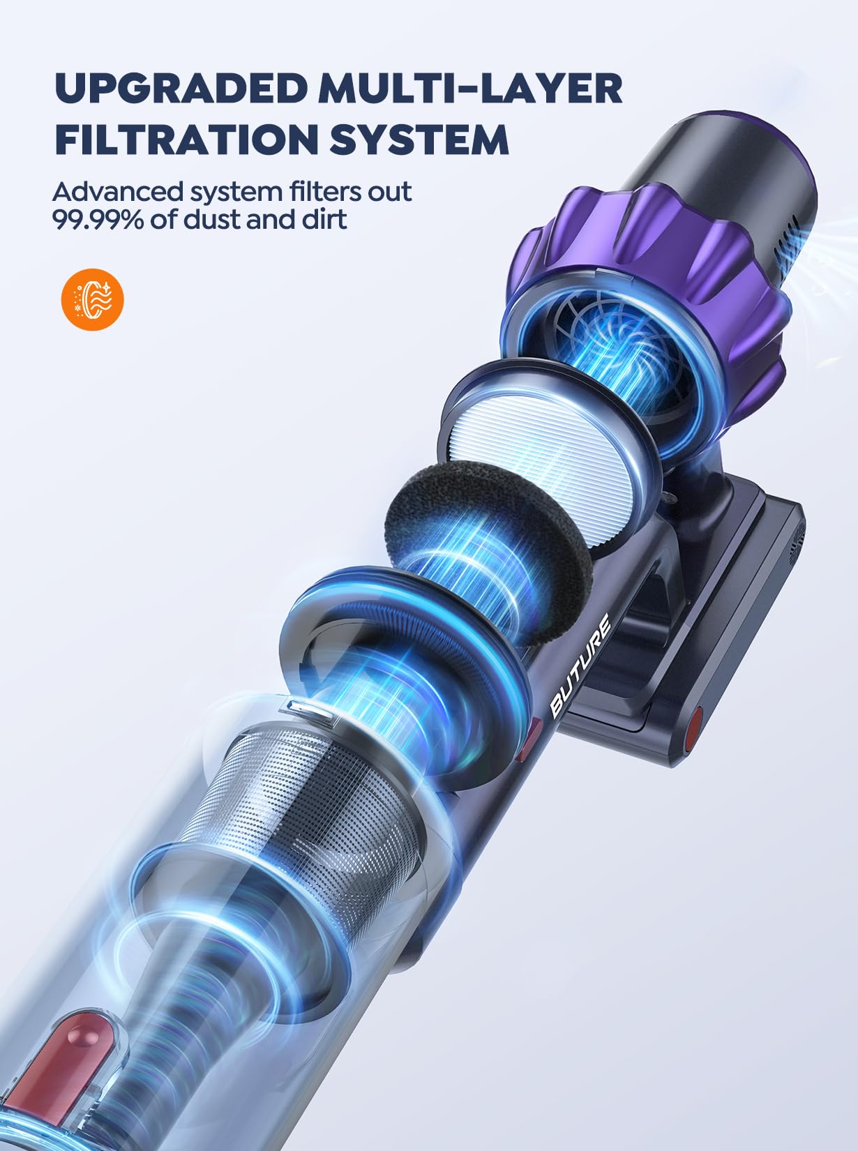 BUTURE VC70 vacuum cleaner