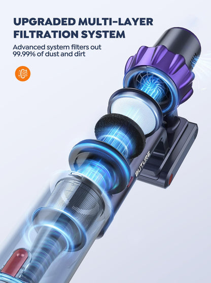BUTURE VC70 vacuum cleaner