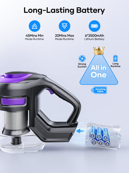 Laresar V10 Cordless Stick Vacuum Cleaner