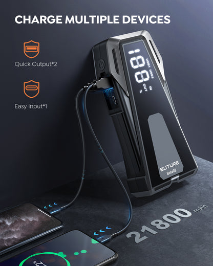 Buture Beta02