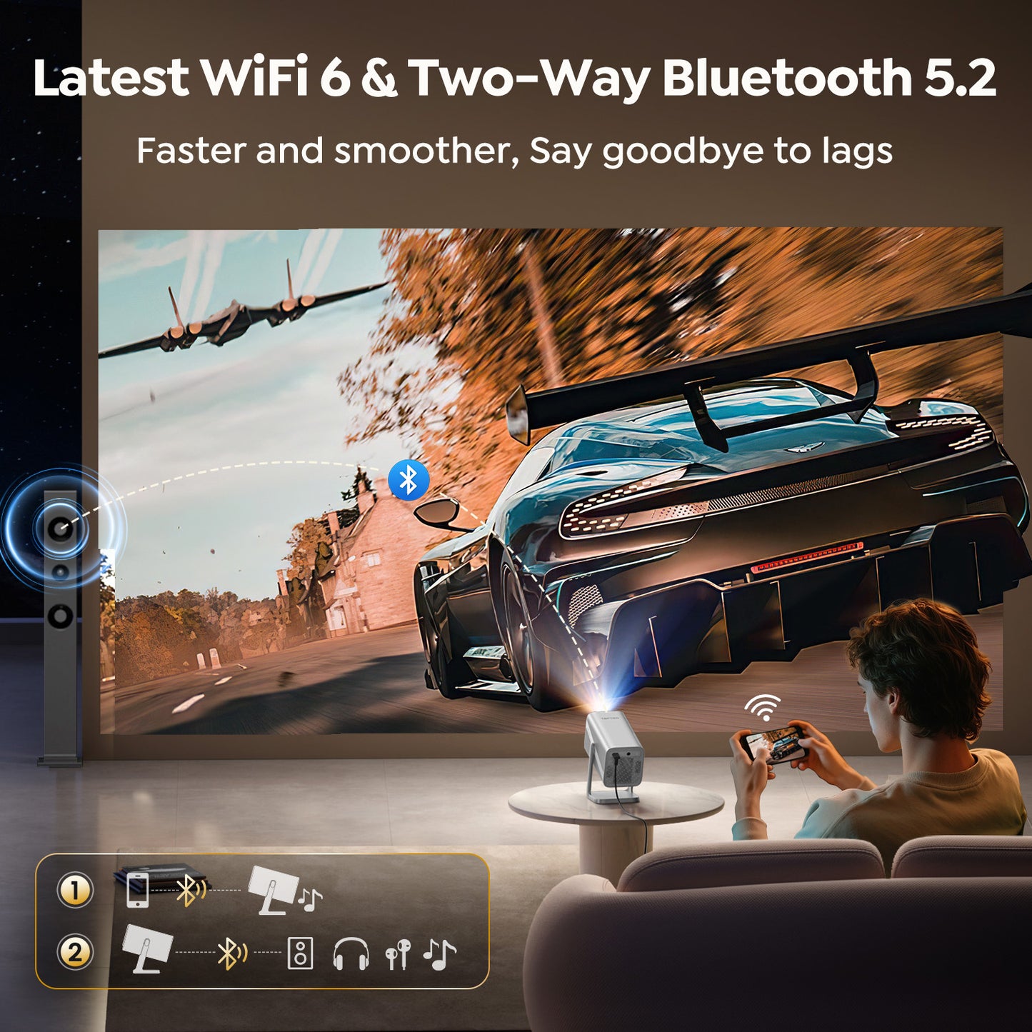 TOPTRO Smart Projector, Netflix Officially Licensed with Built-in Streaming Apps, Native 1080P Support 4K, Dolby Audio, Wi-Fi 6 & Bluetooth, Auto Focus & Keystone, 360° Rotatable Stand