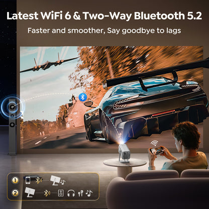TOPTRO Smart Projector, Netflix Officially Licensed with Built-in Streaming Apps, Native 1080P Support 4K, Dolby Audio, Wi-Fi 6 & Bluetooth, Auto Focus & Keystone, 360° Rotatable Stand