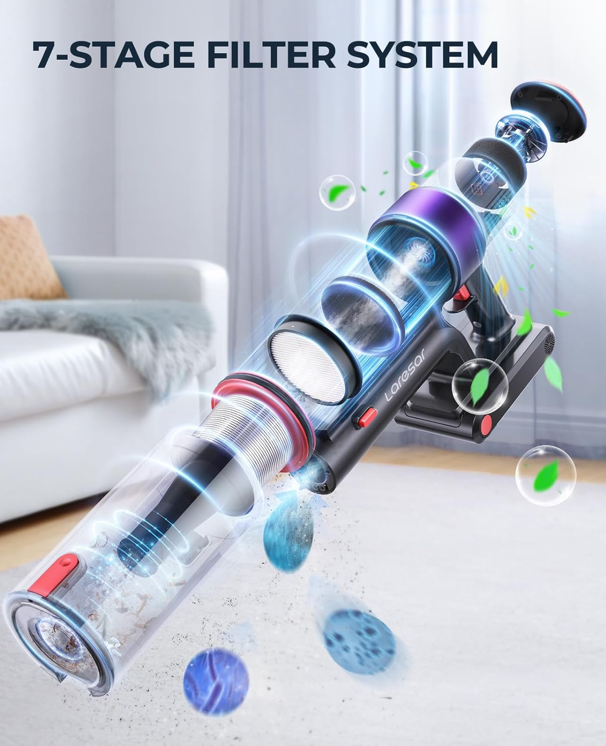 Laresar E8 Cordless Vacuum Cleaner for Home, 38000Pa 450W Powerful Stick Vacuum, Touch Screen, 55 Mins Detachable Battery, 3-Speed Adjustment, Lightweight Handheld Vacuum, Hardhood Floor/Carpet/Pet Hair