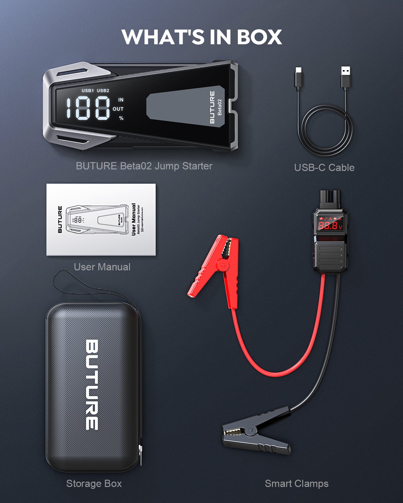 Buture Beta02