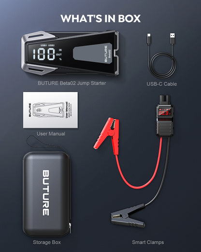 Buture Beta02