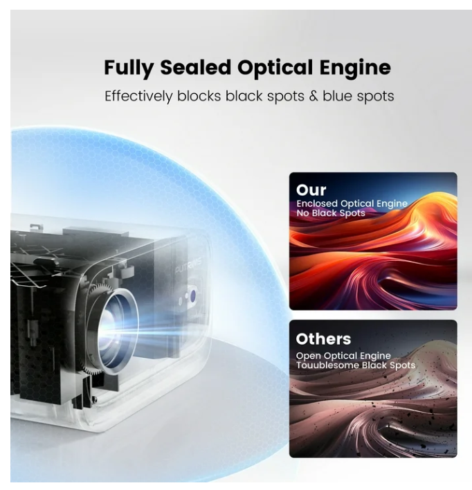 Putrims S28 Projector