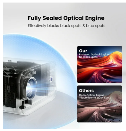 Putrims S28 Projector