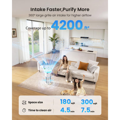 Yaber Pets Air Purifier for Allergies and Asthma