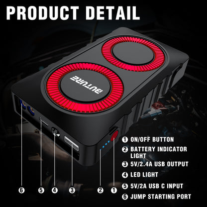 BuTure BR800