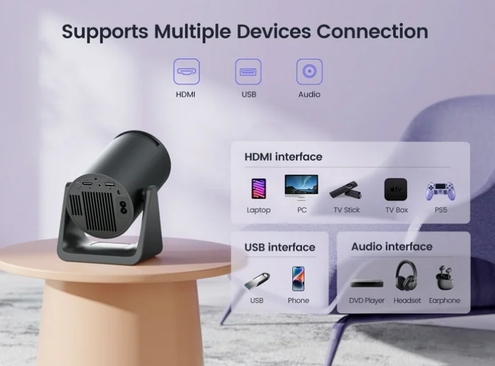 [Built-in Apps] Mini Projector with WiFi6 & Bluetooth, Auto Keystone, 1080P Support, 300 ANSI, 270° Rotatable Stand, Portable for Home Outdoor