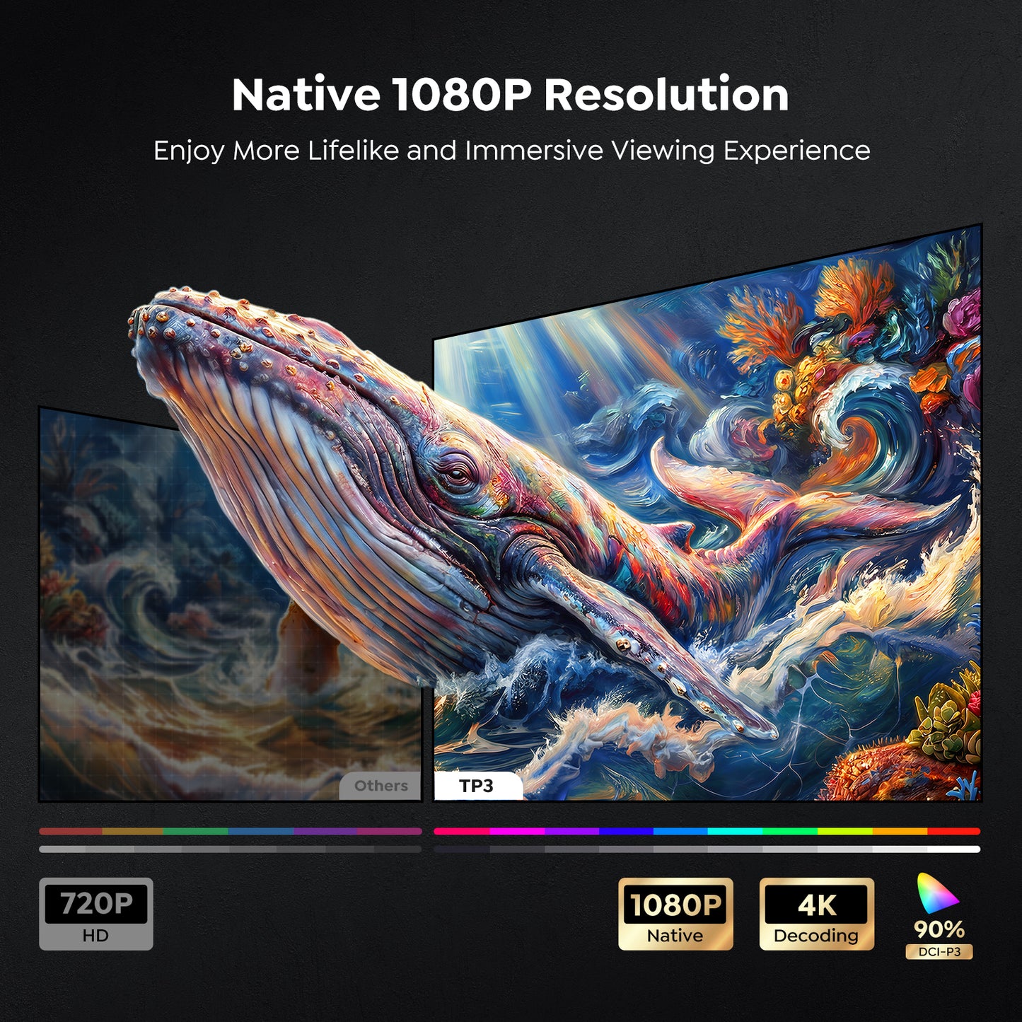 TOPTRO Google TV Projector, Native 1080P Smart Projector Support 4K, Auto Focus & Keystone, 90° Rotatable Stand, Short Throw Home Theater Projector with WiFi & Bluetooth