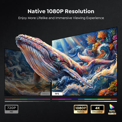 TOPTRO Google TV Projector, Native 1080P Smart Projector Support 4K, Auto Focus & Keystone, 90° Rotatable Stand, Short Throw Home Theater Projector with WiFi & Bluetooth