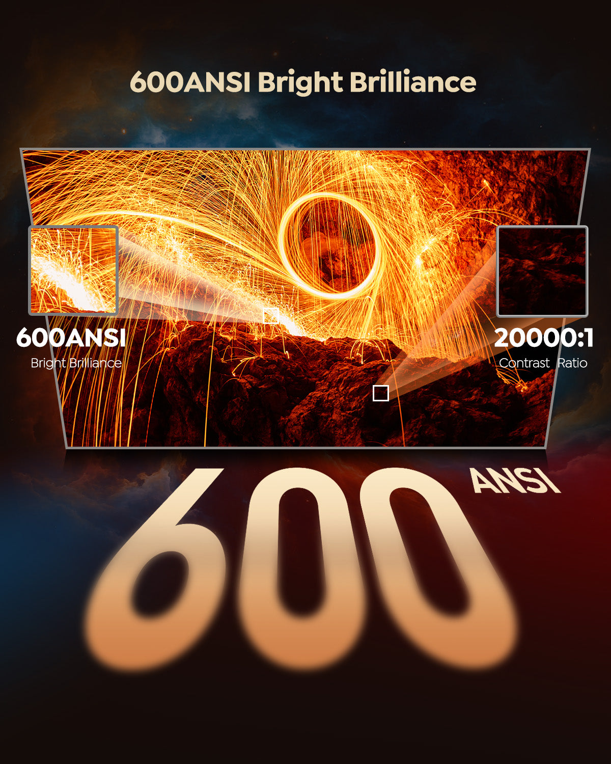 WiMiUS Smart Projector with Licensed Netflix, Native 1080P 4K Supported, 600 ANSI Lumen, Dolby Audio Dual Speakers, Auto Focus and Keystone, Home Theater Projector with WiFi and Bluetooth