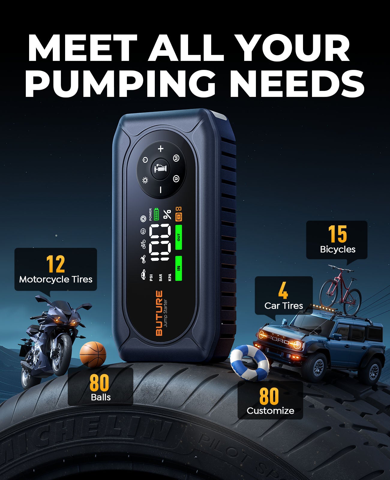 BUTURE BC02 Car Jump Starter with Air Compressor, 12V Battery Booster, Jump Box for 9.0L Gas/8.0L Diesel, 150PSI Digital Tire Inflator, Power Bank
