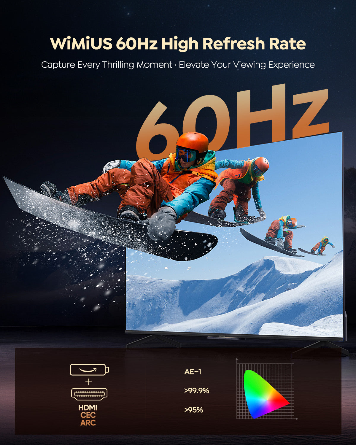 WiMiUS Smart Projector with Licensed Netflix, Native 1080P 4K Supported, 600 ANSI Lumen, Dolby Audio Dual Speakers, Auto Focus and Keystone, Home Theater Projector with WiFi and Bluetooth