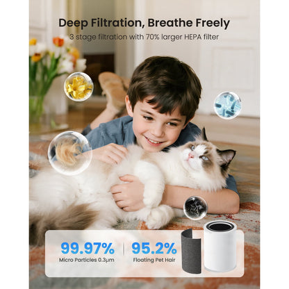 Yaber Pets Air Purifier for Allergies and Asthma