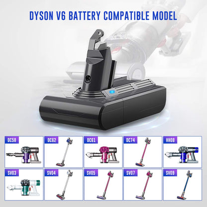 BuTurePre V6 Replacement Battery for Dyson V6, 21.6V Li-ion Compatible with Dyson V6 DC59 DC62 DC58 DC61 DC72 DC74 V6 Animal