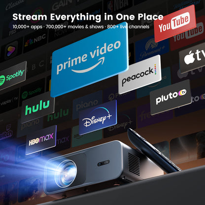 WiMiUS 4K Google TV Projector, 400 Lumens, Dolby Audio, Auto Focus, Auto Keystone Correction and Smart Screen Alignment