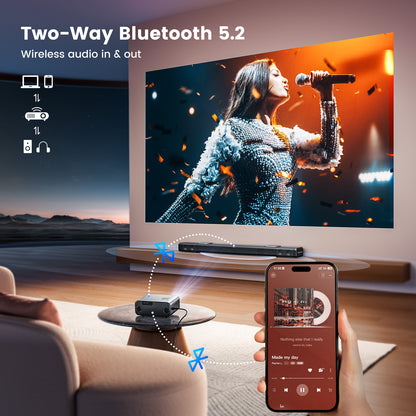 WiMiUS 4K Google TV Projector, 400 Lumens, Dolby Audio, Auto Focus, Auto Keystone Correction and Smart Screen Alignment