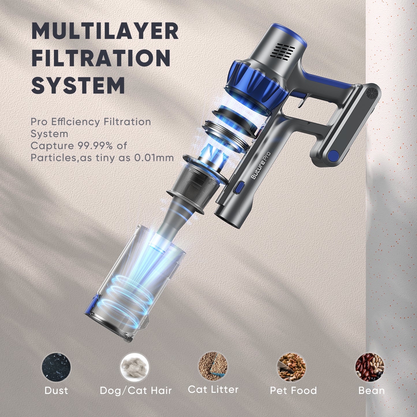 Buture Pro BP10 Cordless Stick Vacuum Cleaner